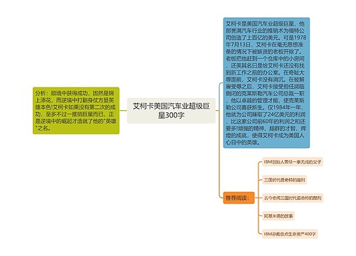 艾柯卡美国汽车业超级巨星300字