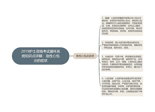 2019护士资格考试循环系统知识点详解：急性心包炎的症状