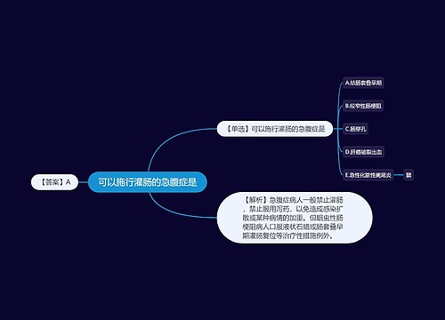 可以施行灌肠的急腹症是