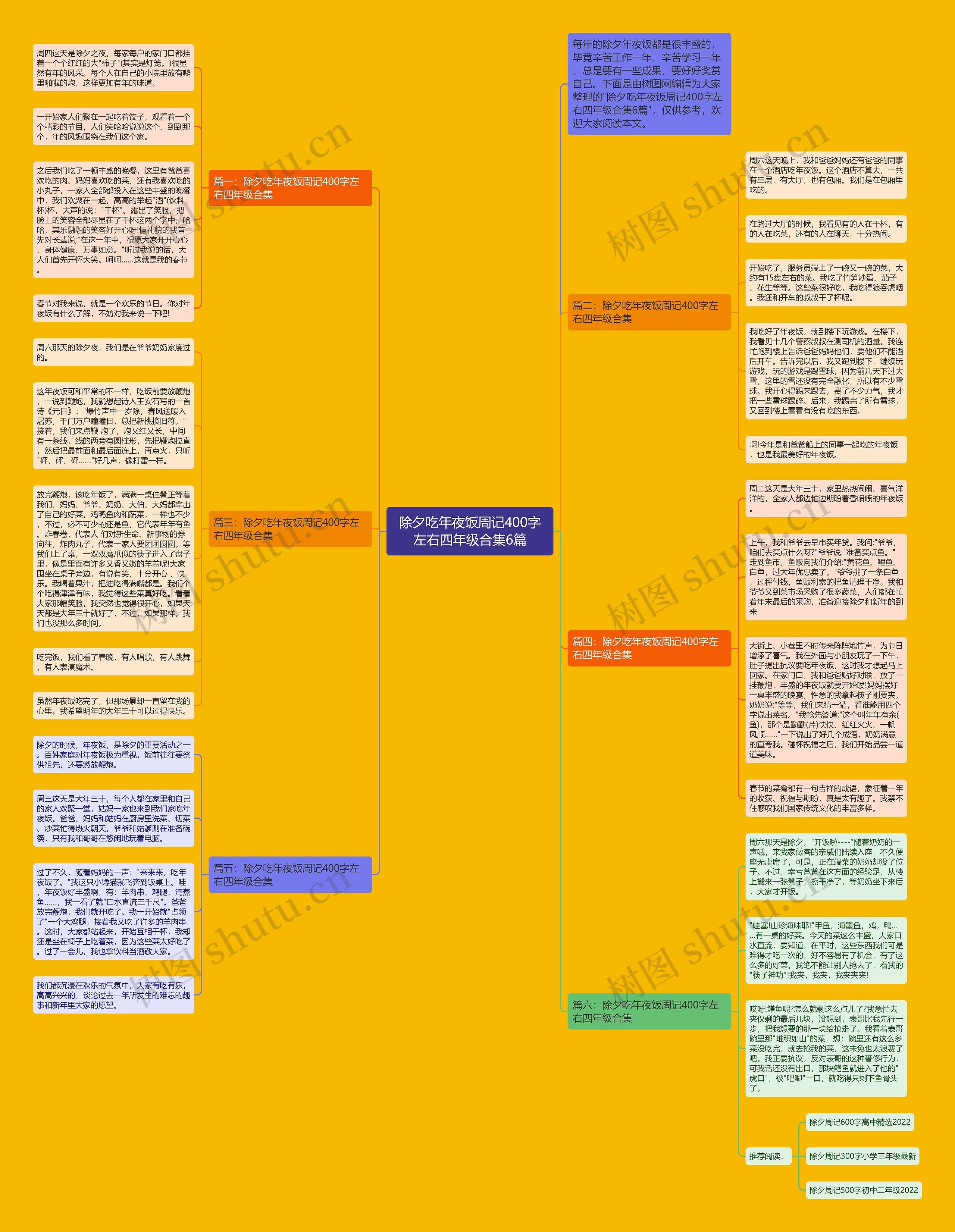 除夕吃年夜饭周记400字左右四年级合集6篇