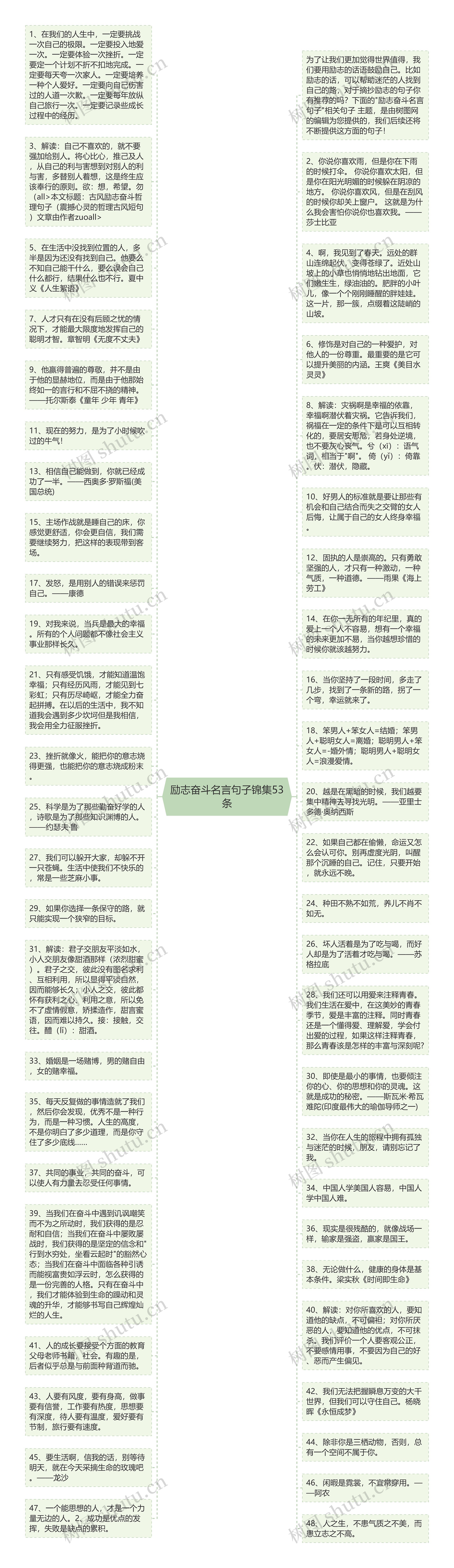 励志奋斗名言句子锦集53条