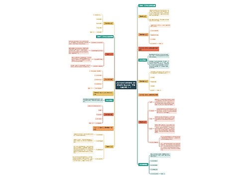 2021年幼儿教师资格《保教知识》考点归纳:学前儿童发展(一) 2021年幼儿教师资格《保教知识》考点归纳:学前儿童发展(一)