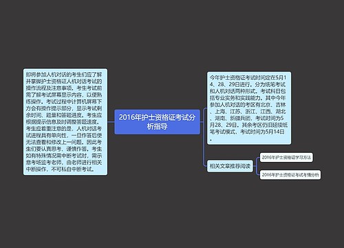 2016年护士资格证考试分析指导