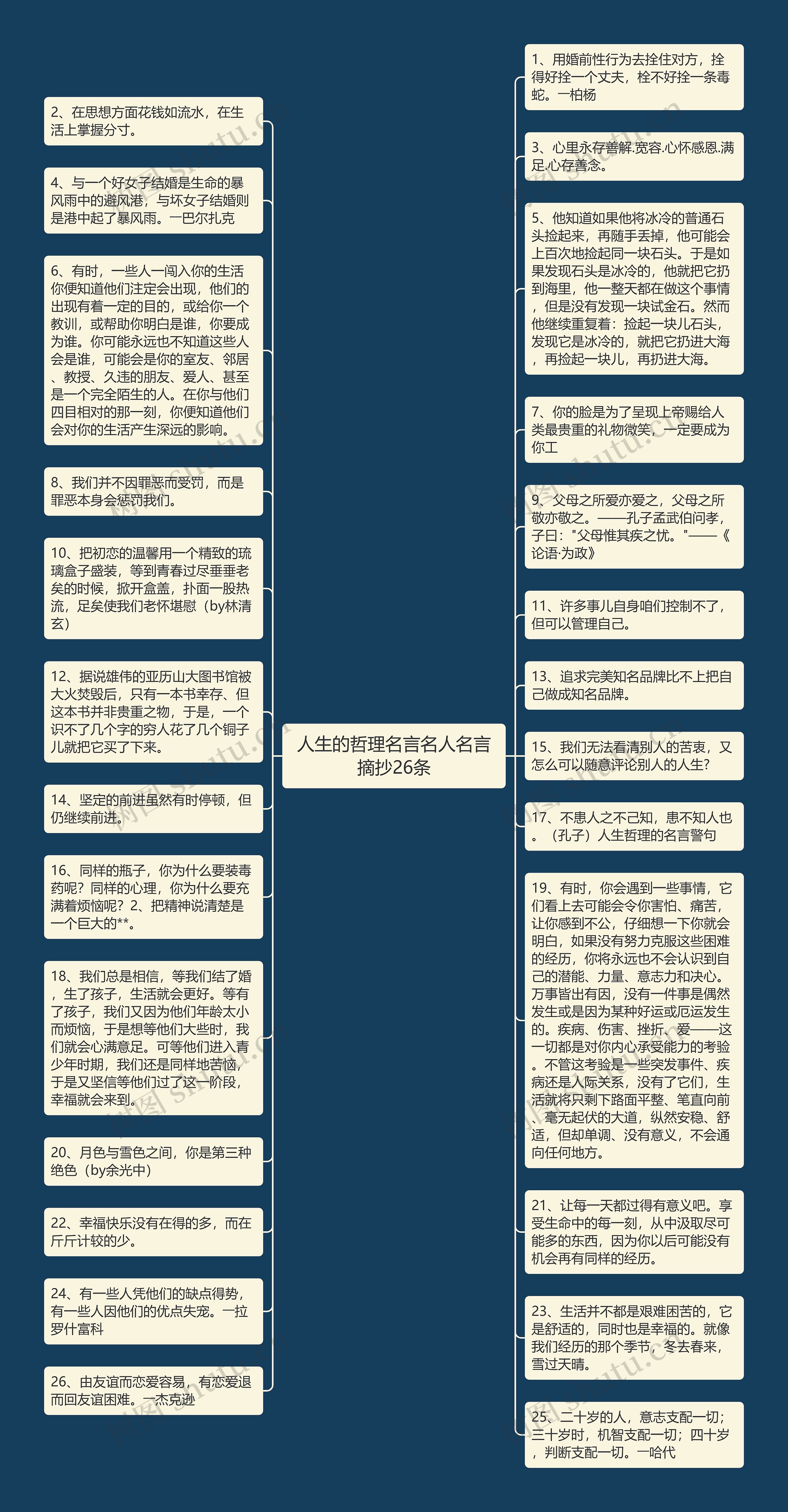 人生的哲理名言名人名言摘抄26条