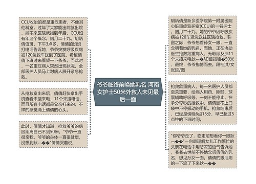 爷爷临终前唤她乳名 河南女护士50米外救人未见最后一面 爷爷临终前唤她乳名 河南女护士50米外救人未见最后一面