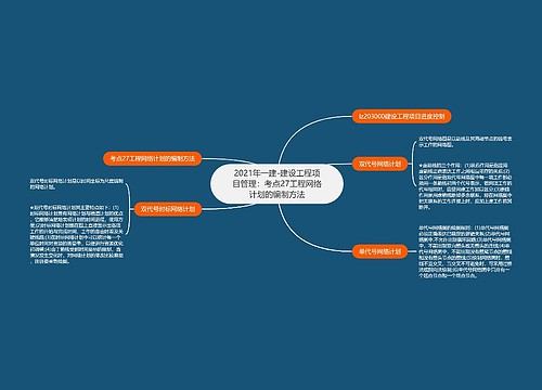 2021年一建-建设工程项目管理:考点27工程网络计划的编制方法 2021年一建-建设工程项目管理:考点27工程网络计划的编制方法