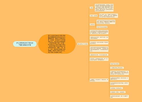 护士资格考试关于急性支气管炎患者的护理