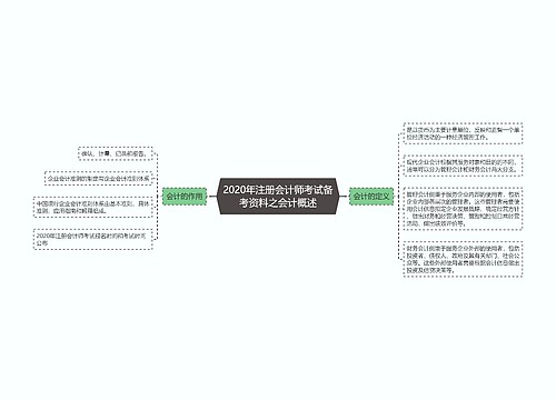 2020年注册会计师考试备考资料之会计概述