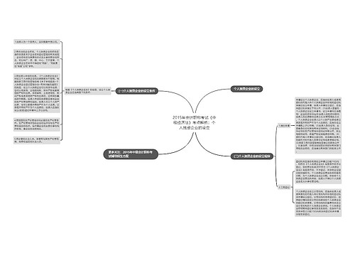 2015年会计职称考试《中级经济法》考点解析:个人独资企业的设立 2015年会计职称考试《中级经济法》考点解析:个人独资企业的设立