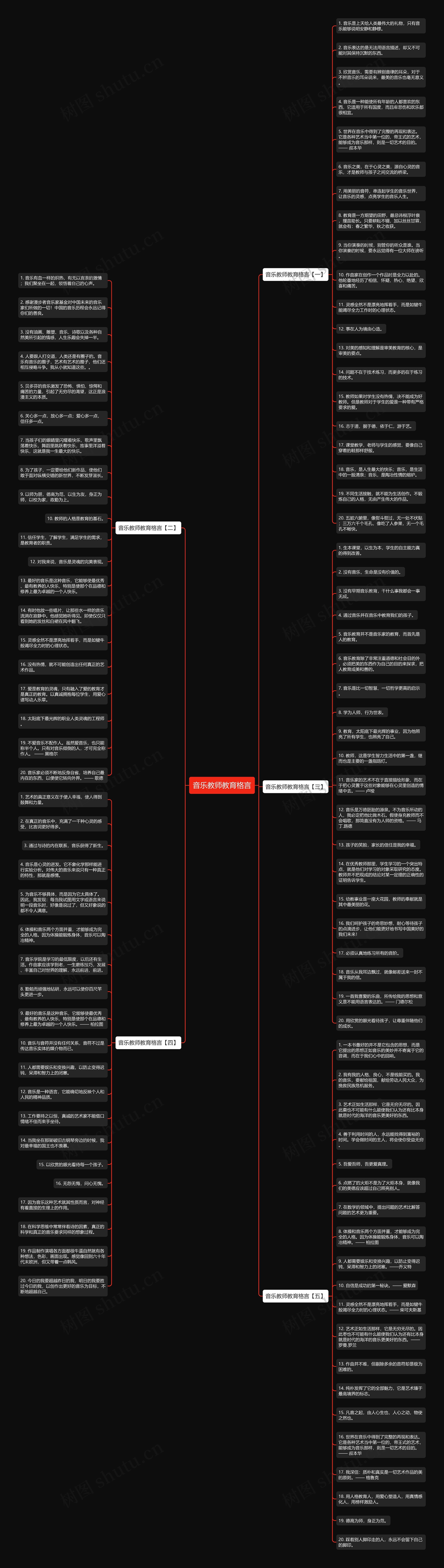 音乐教师教育格言思维导图