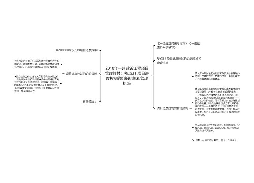 2018年一建建设工程项目管理教材:考点31 项目进度控制的组织措施和管理措施 2018年一建建设工程项目管理教材:考点31 项目进度控制的组织措施和管理措施