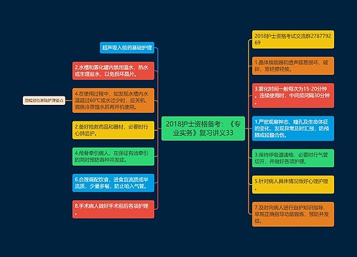 2018护士资格备考：《专业实务》复习讲义33