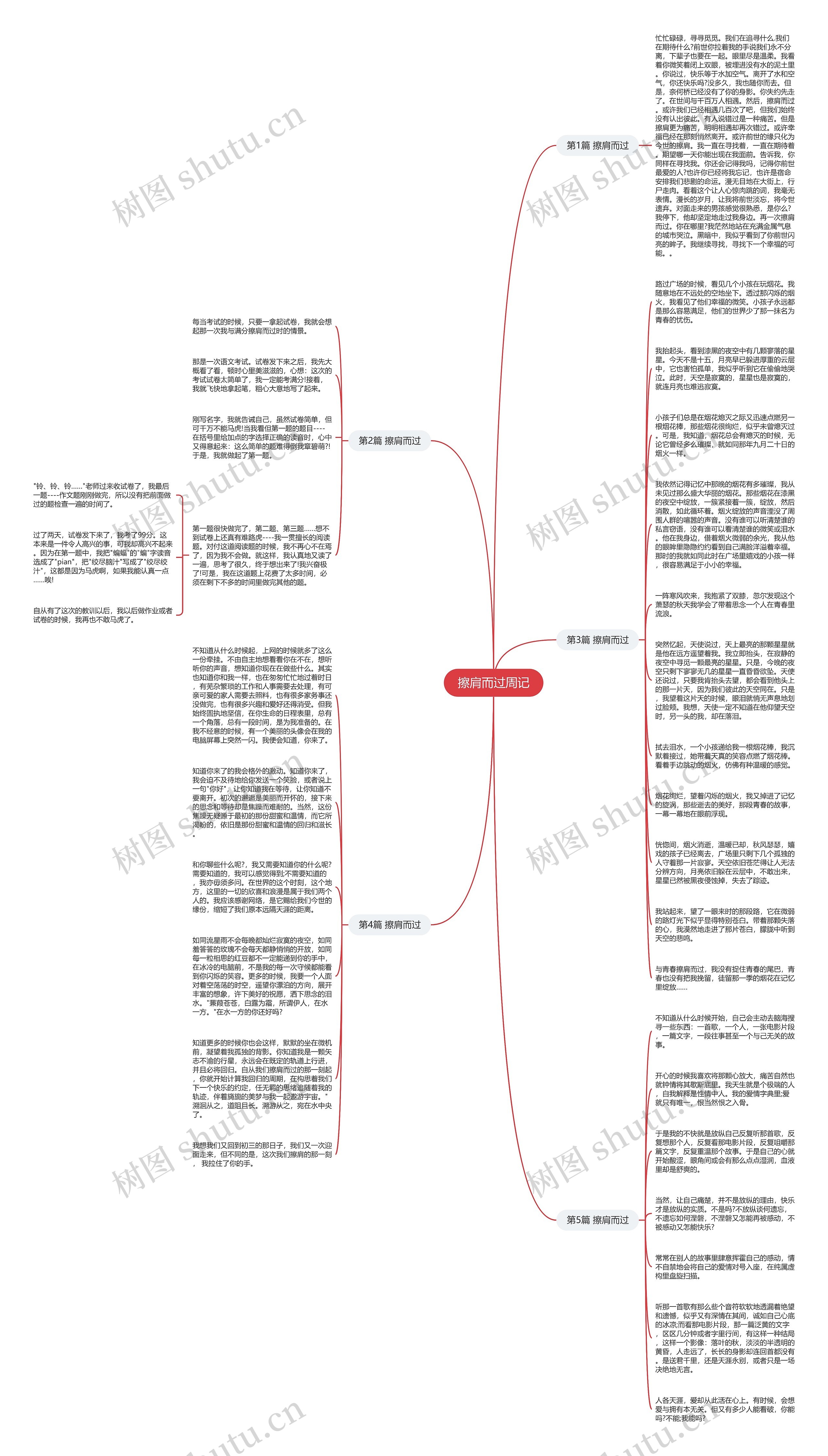 擦肩而过周记思维导图