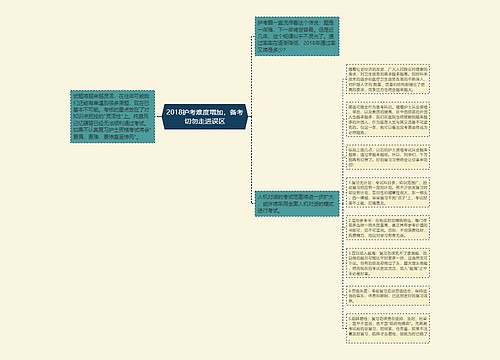 2018护考难度增加，备考切勿走进误区