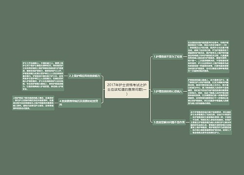 2017年护士资格考试之护士应该知道的查房问题(一)
