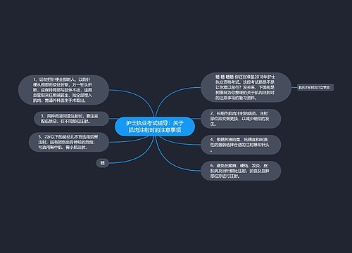 护士执业考试辅导：关于肌肉注射时的注意事项