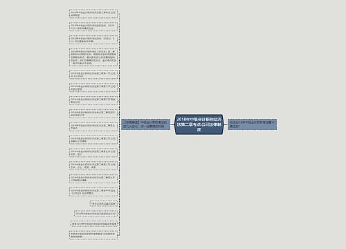 2018年中级会计职称经济法第二章考点:公司法律制度