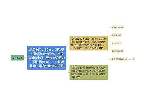 患者男性，52岁。因反复上腹部隐痛伴暖气、食欲减退3个月，经检查诊断为“慢性胃窦炎”，下列项目中，最有诊断意义的是