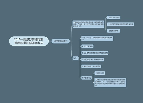 2015一级建造师科目项目管理资料物资采购的模式