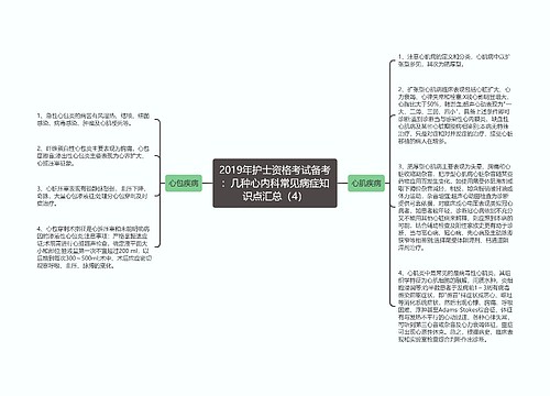 2019年护士资格考试备考：几种心内科常见病症知识点汇总（4）