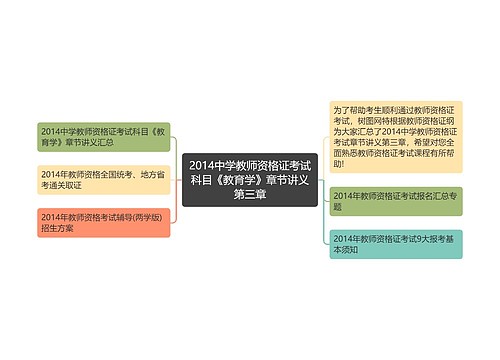 2014中学教师资格证考试科目《教育学》章节讲义第三章