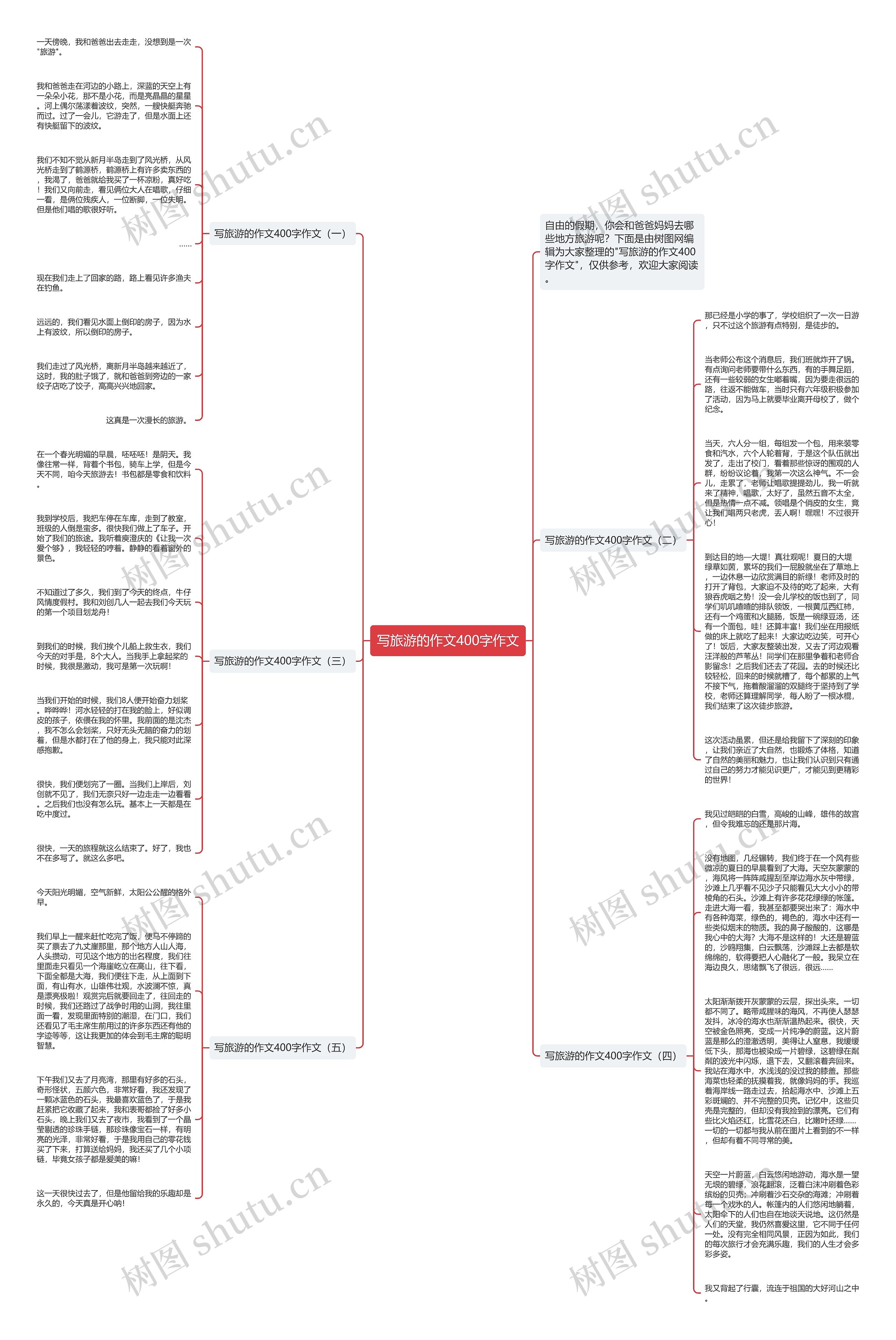 写旅游的作文400字作文思维导图