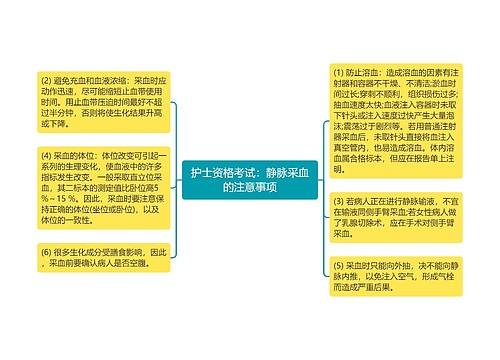 护士资格考试：静脉采血的注意事项