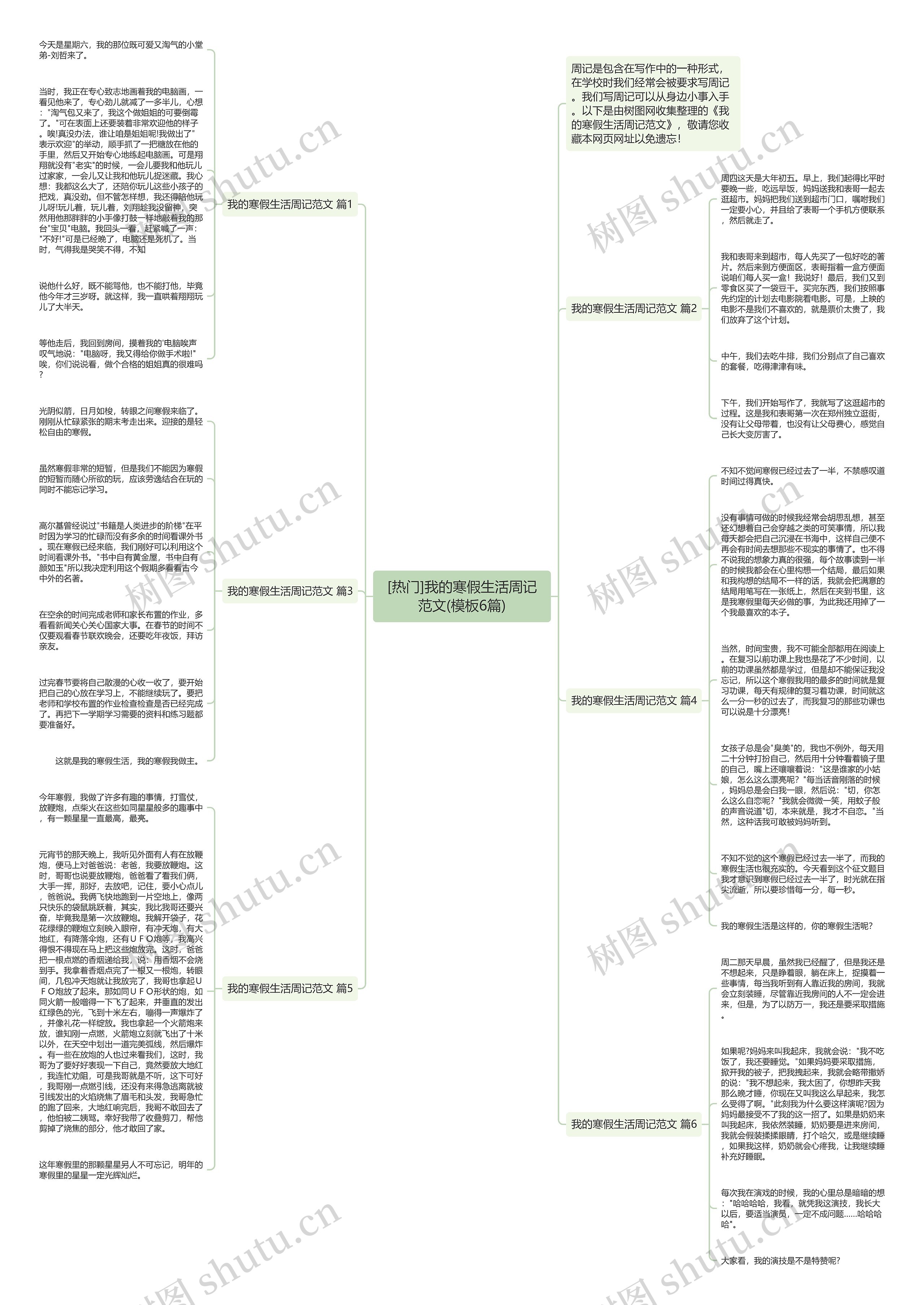 [热门]我的寒假生活周记范文(6篇)思维导图