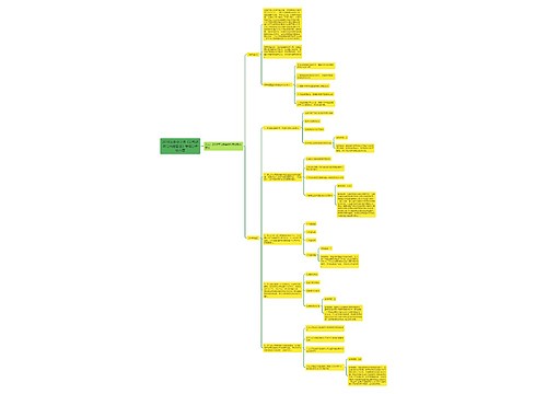 2018注册会计师《公司战略与风险管理》考情分析第六章 2018注册会计师《公司战略与风险管理》考情分析第六章
