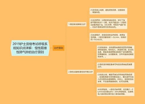 2019护士资格考试呼吸系统知识点详解：慢性阻塞性肺气肿的治疗原则