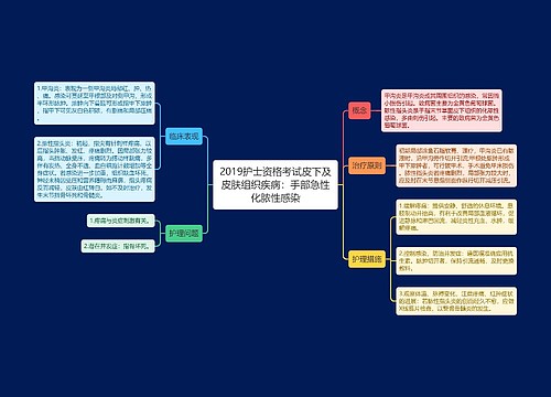 2019护士资格考试皮下及皮肤组织疾病：手部急性化脓性感染