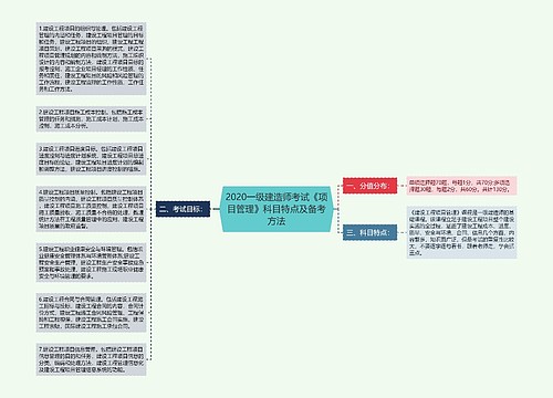 2020一级建造师考试《项目管理》科目特点及备考方法