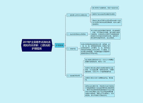 2019护士资格考试消化系统知识点详解：口腔炎的护理措施