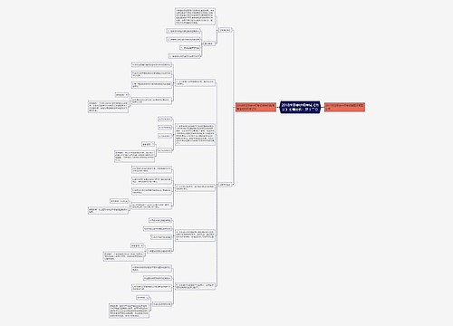 2018注册会计师考试《审计》考情分析：第十二章