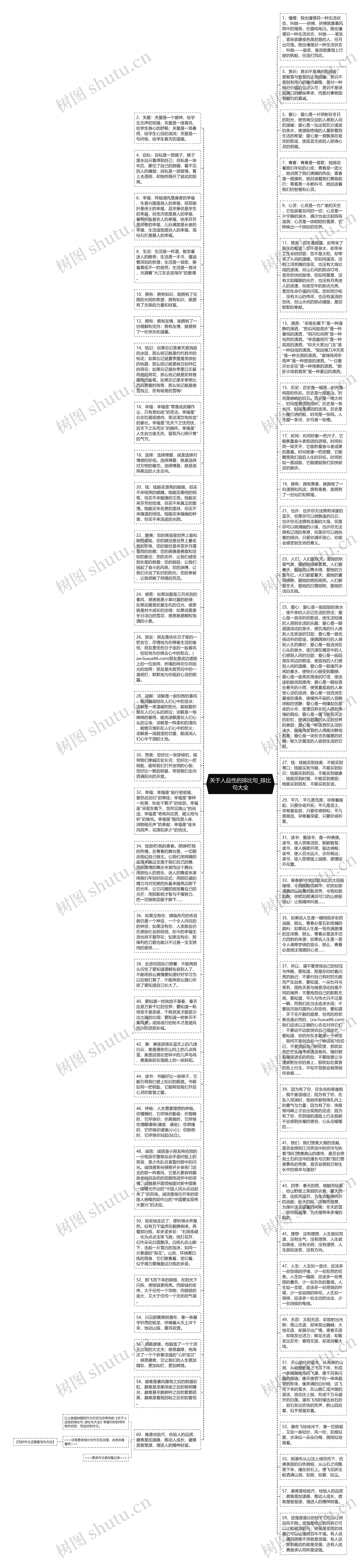 关于人品性的排比句_排比句大全