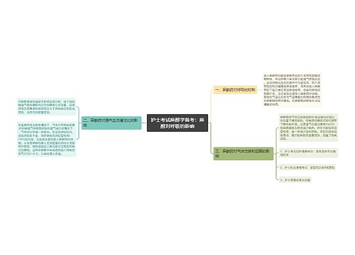 护士考试麻醉学备考：麻醉对呼吸的影响
