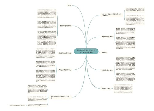 2019年中级会计师《经济法》考点:合同解除 2019年中级会计师《经济法》考点:合同解除