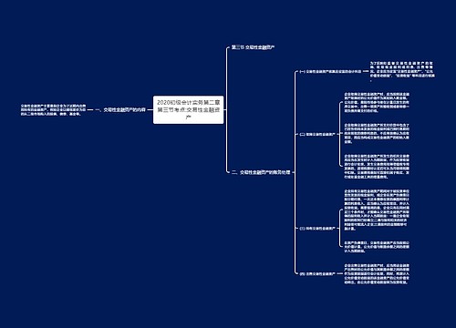 2020初级会计实务第二章第三节考点:交易性金融资产