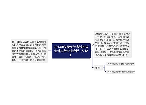 2018年初级会计考试初级会计实务考情分析（5.12）