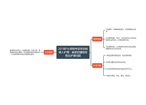 2019护士资格考试传染病病人护理：麻疹的辅助检查及护理问题