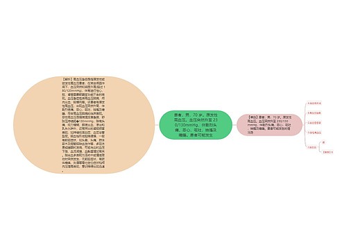 患者，男，70 岁。原发性高血压。血压突然升至 230/130mmHg，伴剧烈头痛，恶心，呕吐，抽搐及嗜睡。患者可能发生