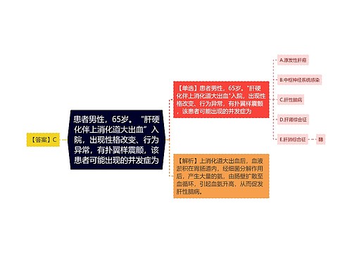 患者男性，65岁。“肝硬化伴上消化道大出血”入院，出现性格改变、行为异常，有扑翼样震颤，该患者可能出现的并发症为