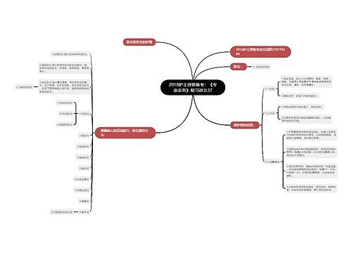 2018护士资格备考：《专业实务》复习讲义37