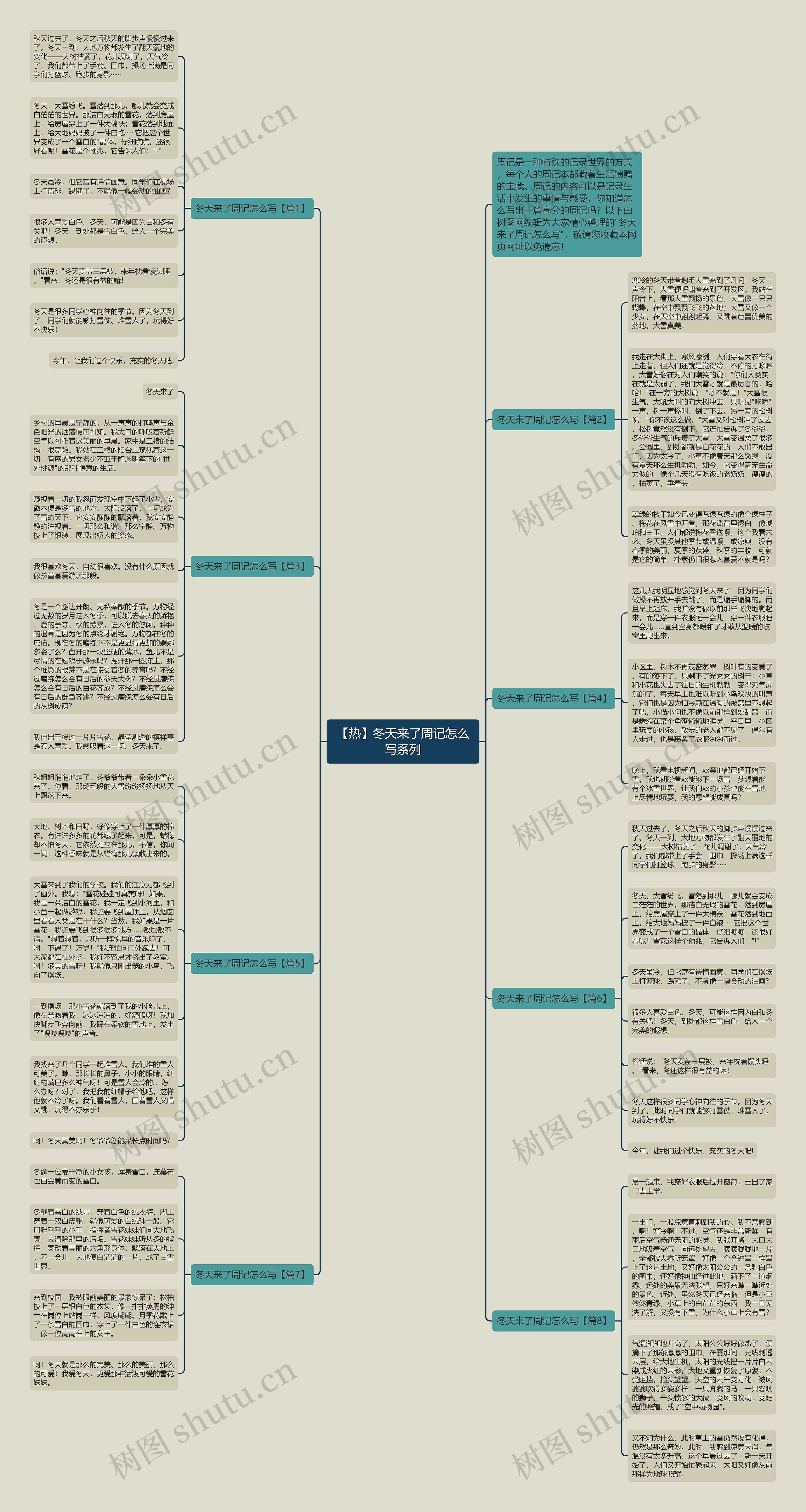 【热】冬天来了周记怎么写系列