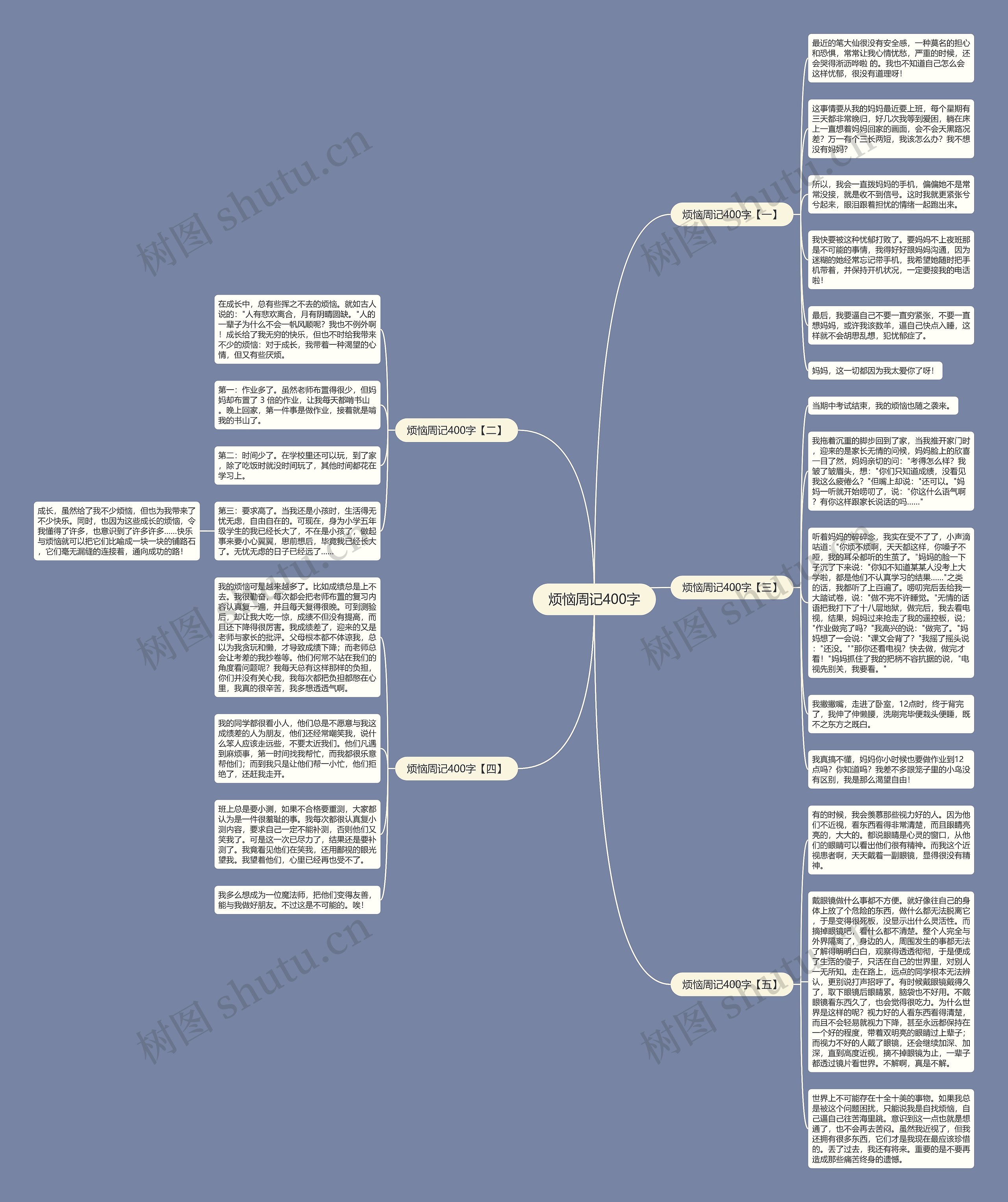 烦恼周记400字思维导图