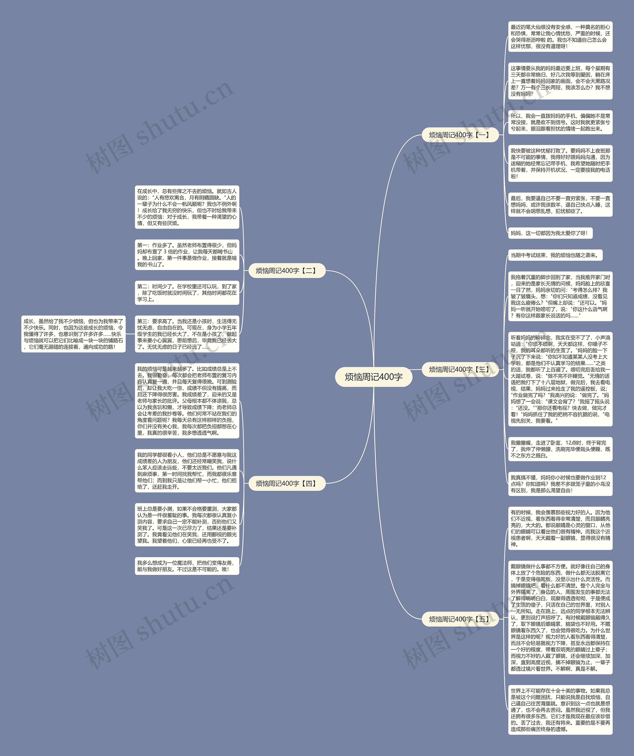 烦恼周记400字思维导图高清图 烦恼周记400字思维导图