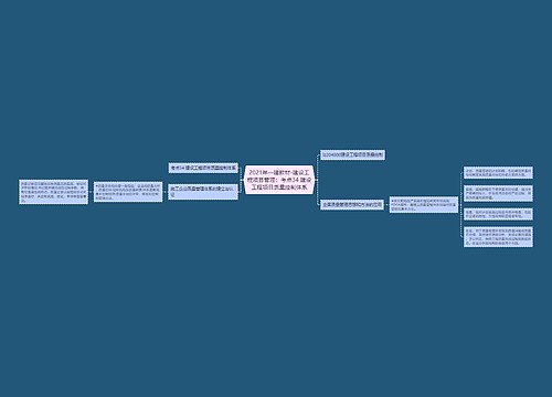 2021年一建教材-建设工程项目管理:考点34 建设工程项目质量控制体系 2021年一建教材-建设工程项目管理:考点34 建设工程项目质量控制体系