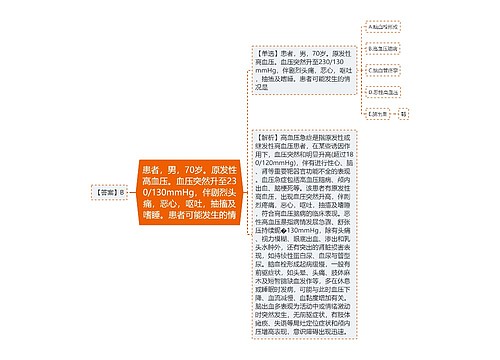 患者，男，70岁。原发性高血压。血压突然升至230/130mmHg，伴剧烈头痛，恶心，呕吐，抽搐及嗜睡。患者可能发生的情