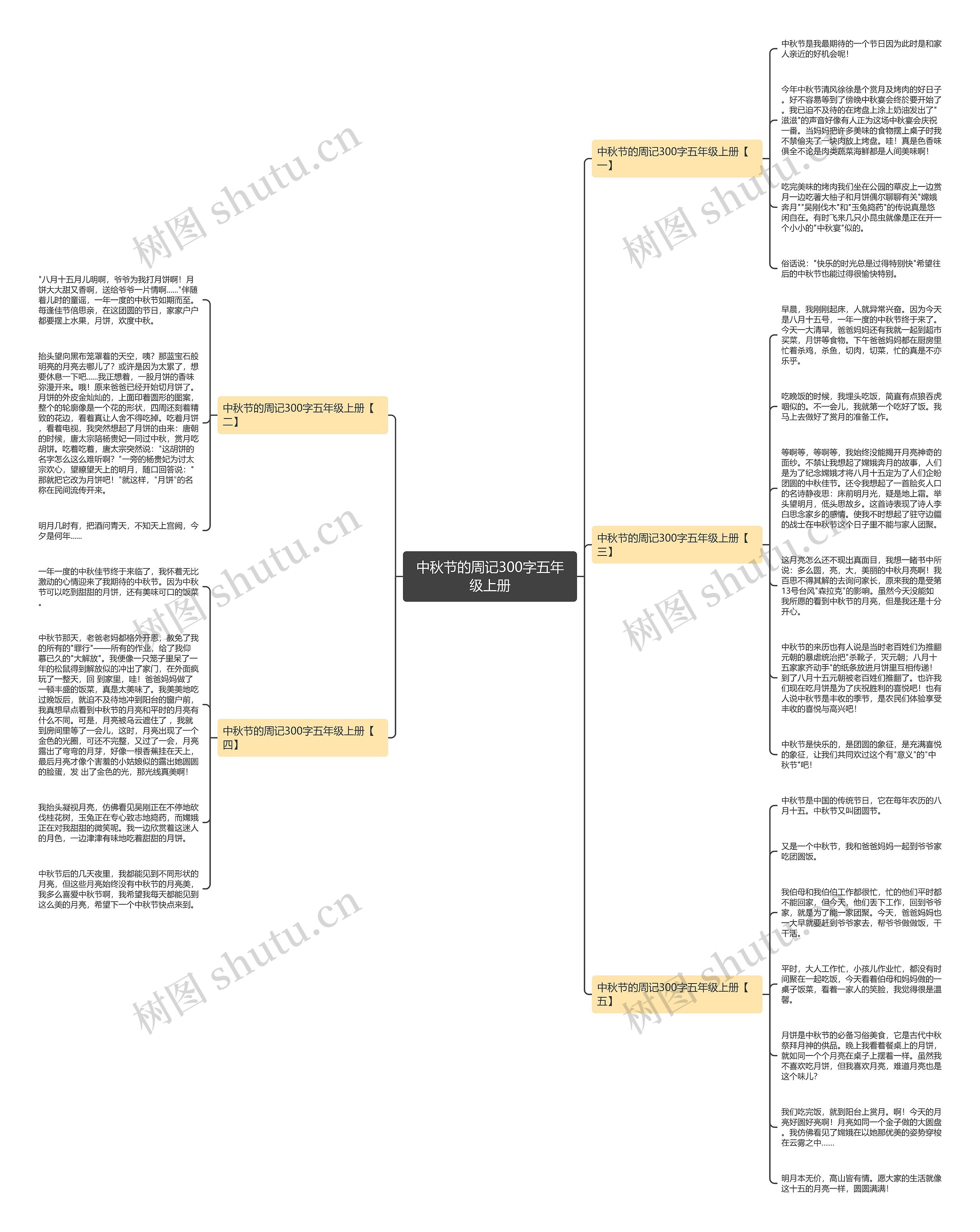 中秋节的周记300字五年级上册思维导图