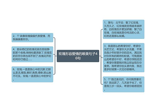 玫瑰形容爱情的唯美句子46句